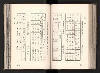 登錄號:KH2003.008.0167藏品圖，第96張