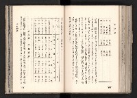 登錄號:KH2003.008.0167藏品圖，第100張