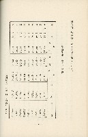 登錄號:KH2003.008.0178藏品圖，第127張