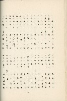 登錄號:KH2003.008.0178藏品圖，第149張