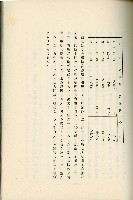 登錄號:KH2003.008.0178藏品圖，第267張