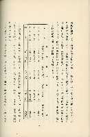 登錄號:KH2003.008.0178藏品圖，第270張