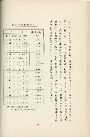 登錄號:KH2003.008.0178藏品圖，第299張