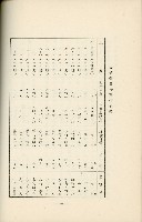 登錄號:KH2003.008.0178藏品圖，第317張