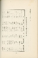 登錄號:KH2003.008.0178藏品圖，第319張