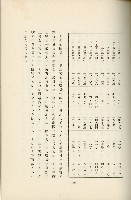 登錄號:KH2003.008.0178藏品圖，第320張