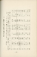 登錄號:KH2003.008.0178藏品圖，第340張