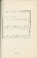 登錄號:KH2003.008.0178藏品圖，第348張