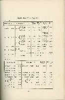 登錄號:KH2003.008.0178藏品圖，第355張