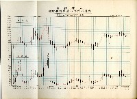 登錄號:KH2003.008.0178藏品圖，第370張