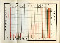 登錄號:KH2003.008.0178藏品圖，第374張