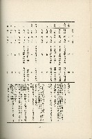 登錄號:KH2003.008.0178藏品圖，第378張