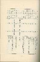 登錄號:KH2003.008.0178藏品圖，第379張