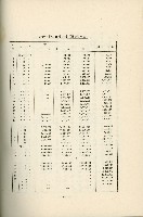 登錄號:KH2003.008.0178藏品圖，第394張