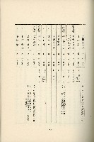 登錄號:KH2003.008.0178藏品圖，第402張