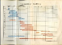 登錄號:KH2003.008.0178藏品圖，第410張