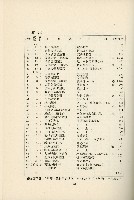 登錄號:KH2003.008.0178藏品圖，第434張