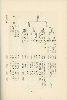 登錄號:KH2003.008.0178藏品圖，第453張