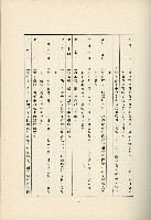 登錄號:KH2003.008.0178藏品圖，第488張