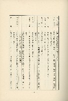 登錄號:KH2003.008.0178藏品圖，第492張