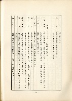 登錄號:KH2003.008.0178藏品圖，第499張