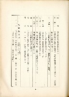 登錄號:KH2003.008.0178藏品圖，第506張