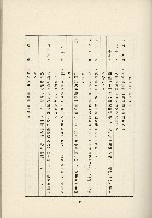 登錄號:KH2003.008.0178藏品圖，第526張