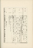 登錄號:KH2003.008.0178藏品圖，第537張