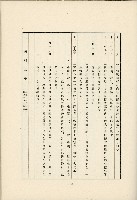 登錄號:KH2003.008.0178藏品圖，第578張