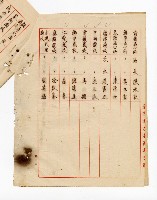 登錄號:KH2003.008.0236藏品圖，第4張