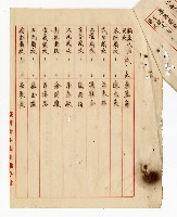 登錄號:KH2003.008.0236藏品圖，第5張