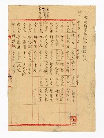 登錄號:KH2003.008.0249藏品圖，第3張