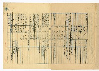 登錄號:KH2003.008.0279藏品圖，第5張