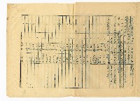 登錄號:KH2003.008.0279藏品圖，第6張