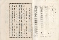 登錄號:KH2003.008.0329藏品圖，第2張