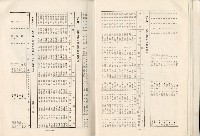 登錄號:KH2003.008.0329藏品圖，第26張