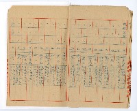 登錄號:KH2003.008.0382藏品圖，第163張