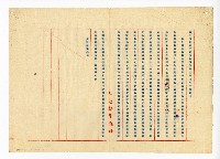 登錄號:KH2003.008.0382藏品圖，第318張