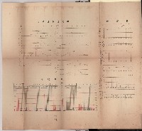 登錄號:KH2003.010.0002藏品圖，第6張