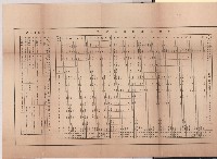 登錄號:KH2003.010.0002藏品圖，第13張
