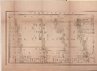登錄號:KH2003.010.0002藏品圖，第16張
