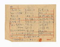 登錄號:KH2003.010.0007藏品圖，第35張