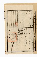 登錄號:KH2003.010.0007藏品圖，第76張