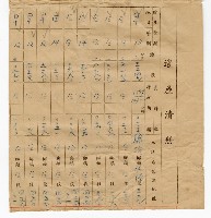 登錄號:KH2003.010.0007藏品圖，第124張