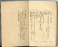 登錄號:KH2003.010.0011藏品圖，第6張