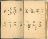 登錄號:KH2003.010.0011藏品圖，第19張