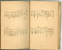 登錄號:KH2003.010.0011藏品圖，第20張