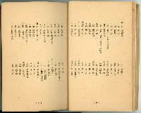 登錄號:KH2003.010.0011藏品圖，第22張