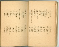 登錄號:KH2003.010.0011藏品圖，第23張