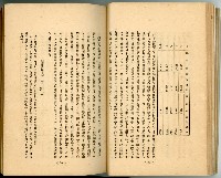 登錄號:KH2003.010.0011藏品圖，第36張
